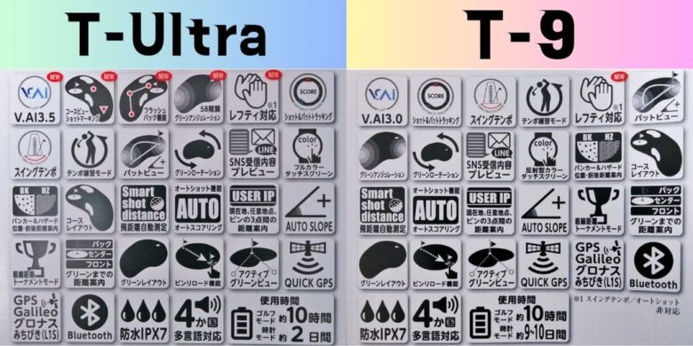 T-ULTRAの機能