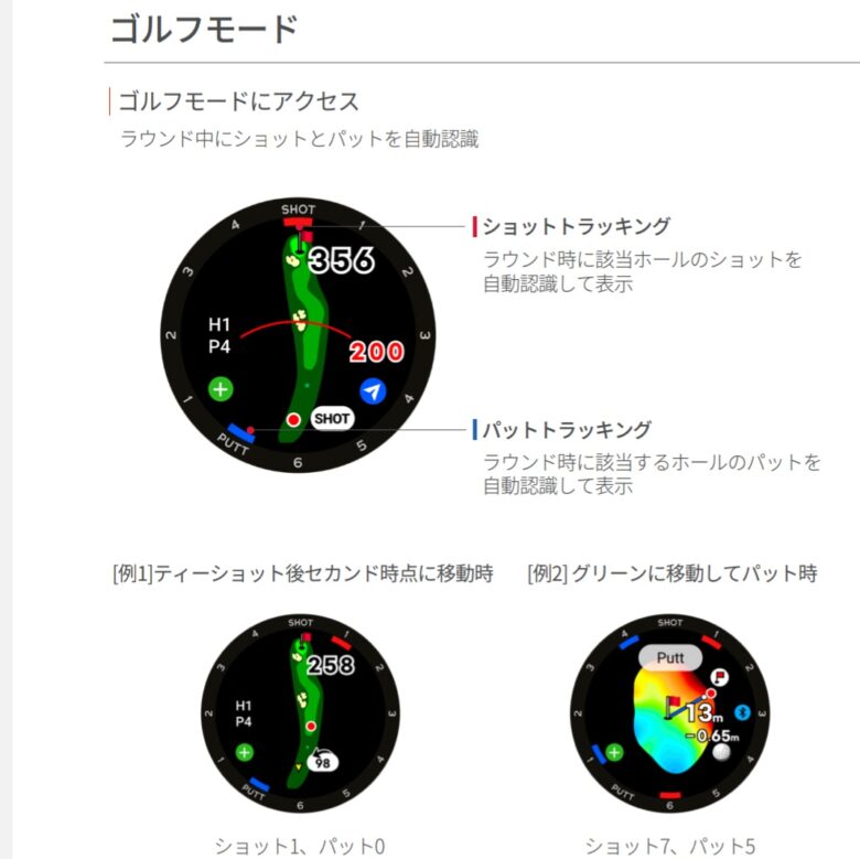 T-ULTRAショットトラッキング機能