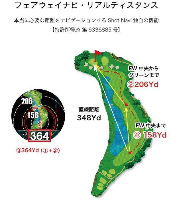 インフィニティタッチ　フェアウェイナビ機能