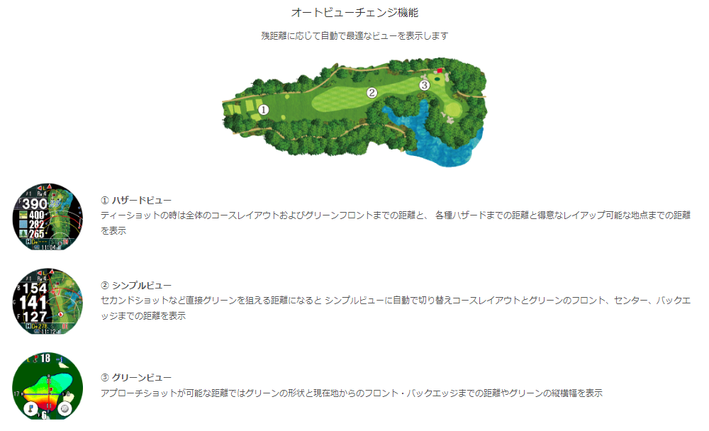 インフィニティタッチオートビューチェンジ