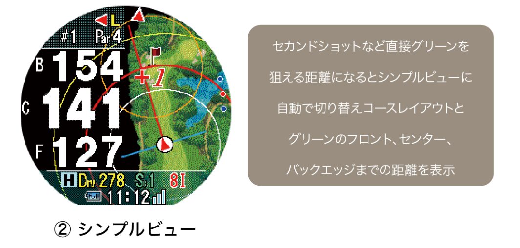 インフィニティタッチシンプルビュー