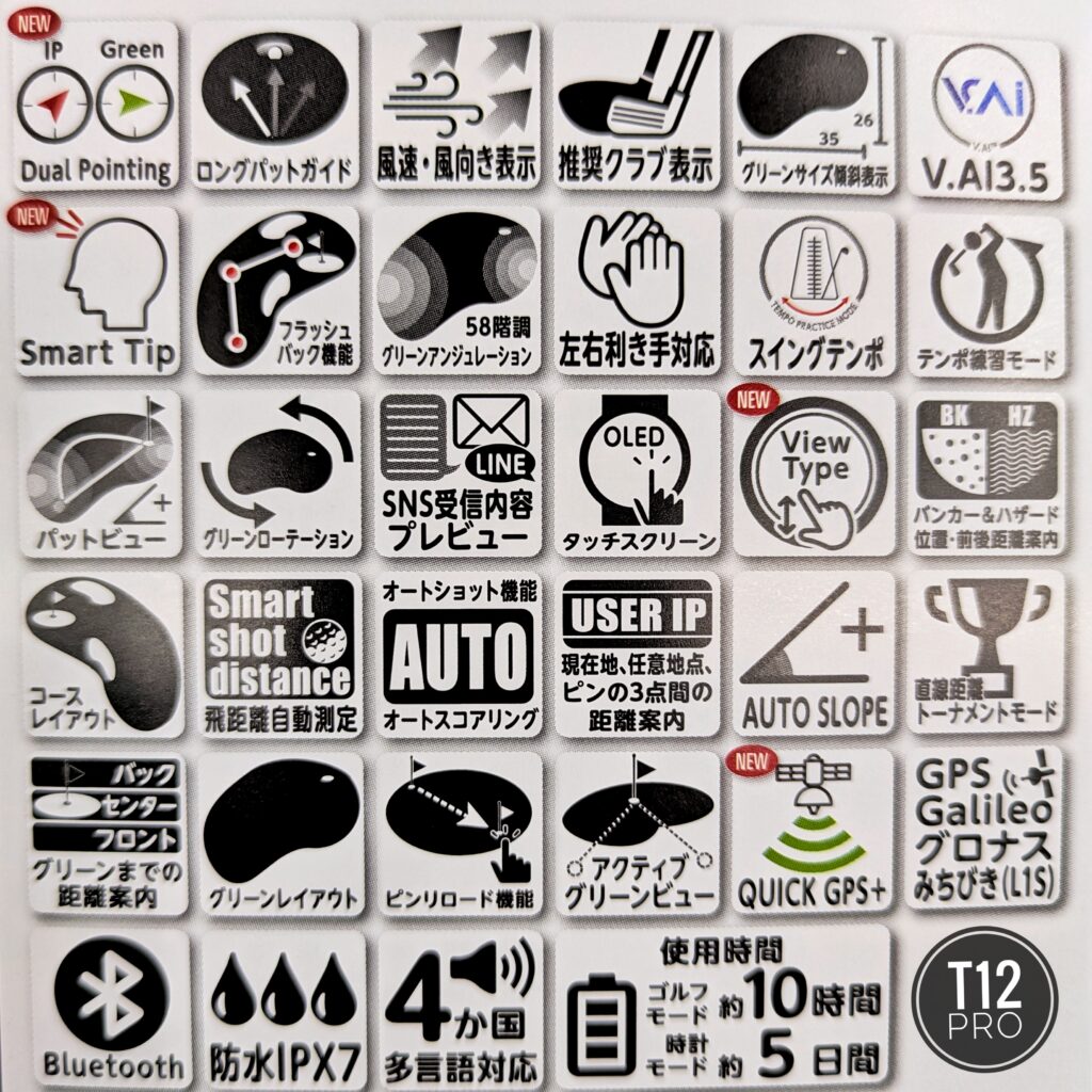 T12PROの機能数